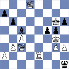 Rushbrooke - Turcsanyi (chess.com INT, 2024)
