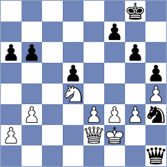 Shahinyan - Manukyan (chess.com INT, 2025)