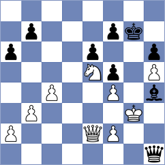 Korobov - Zubov (Chess.com INT, 2021)