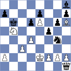 Fazli - Rafati (Chess.com INT, 2021)
