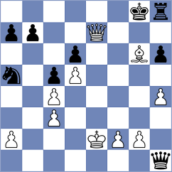 Klukin - Vovk (chess.com INT, 2022)
