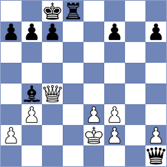 Seletsky - Kilic (chess.com INT, 2024)
