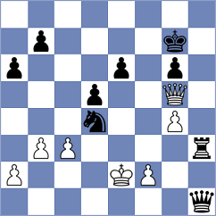 Atwell - Heimann (San Jose CA USA, 2024)