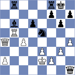 Yagiz - Pozzari (chess.com INT, 2025)