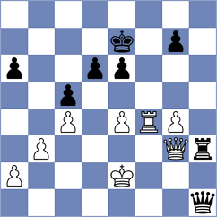 Galvez Rubio - Ruiz Gutierrez (Spain, 2010)