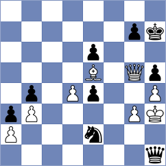 Dicen - Sroczynski (chess.com INT, 2025)