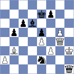 Dimitrijevic - Putri (chess.com INT, 2024)