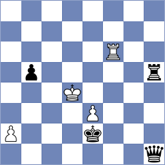 Tiitta - Martinez Fernandez (chess.com INT, 2025)