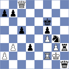 Luque Castells - Jain (Sitges ESP, 2024)