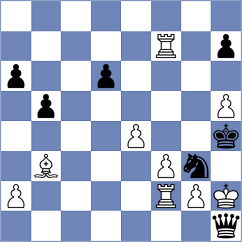 Salamat Manesh - Borji (Chess.com INT, 2021)