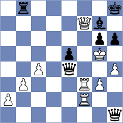 Zlatin - Gholami Orimi (chess.com INT, 2025)