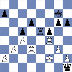 Dobrikov - Szczepanek (chess.com INT, 2024)