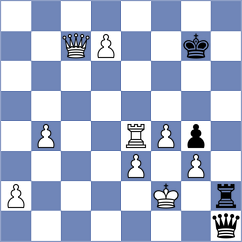 Papasimakopoulos - Pavlidou (chess.com INT, 2025)