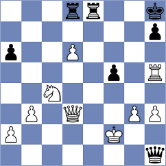 Santirso Alvarez - Fernandez Cueto (Asturias, 1994)