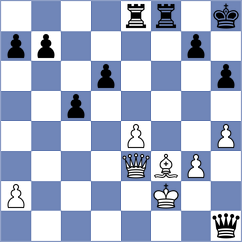 Velickovski Nejkovic - Kalezic (Skopje MKD, 2024)