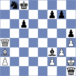 Bashirli - Kubatko (chess.com INT, 2023)