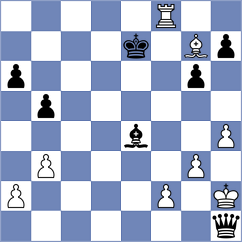 Deli - Bocaneala (Chess.com INT, 2020)