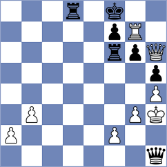 Rozum - Aryan (chess.com INT, 2025)