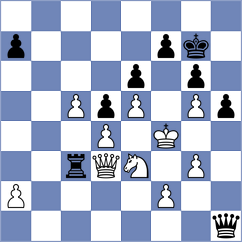 Maslov - Vasilyev (St Petersburg RUS, 2024)
