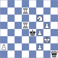 Mirzoev - Moussard (chess.com INT, 2025)
