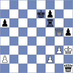 Tahbaz - Shukhman (chess.com INT, 2025)