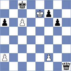 Skvortsov - Sandoval Mercado (chess.com INT, 2025)