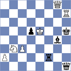 Herman - Shuvalova (chess.com INT, 2024)