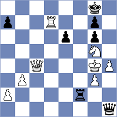 Antipov - Asish Panda (chess.com INT, 2025)