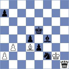Janiashvili - Zavortink (chess.com INT, 2025)