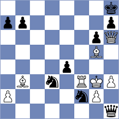 Al Tarbosh - Khalafova (Chess.com INT, 2020)