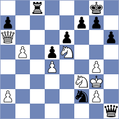 Neelotpal - Postny (Chess.com INT, 2020)