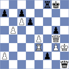 Gallana - Terletsky (chess.com INT, 2022)