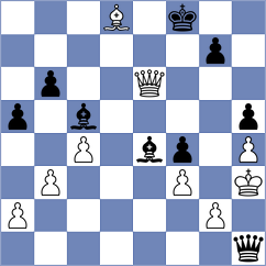 Sowinski - Piskov (chess.com INT, 2023)
