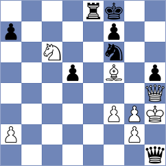 Soubirou - Grolleau (Europe Echecs INT, 2021)