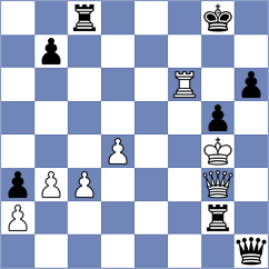 Gosh - Piesik (chess.com INT, 2025)