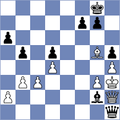 Patel - Mogirzan (chess.com INT, 2024)