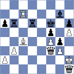 Nguyen - Kovalenko (Lichess.org INT, 2020)