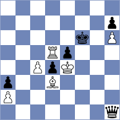 Grodotzki - Bogaudinov (chess.com INT, 2025)