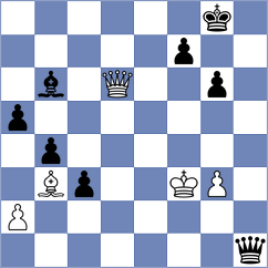Soham - Munoz (chess.com INT, 2025)