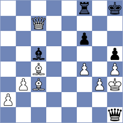 Della Corte - Mikaelyan (chess.com INT, 2023)