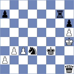 Vidruska - Kapriaga (Chess.com INT, 2020)