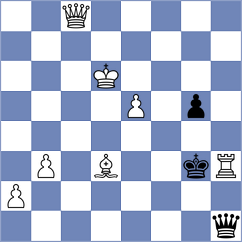 Campos Jimenez - Marrero Fernandez (Camaguey, 2010)