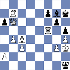 Syaputra - Vestby-Ellingsen (chess.com INT, 2023)