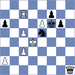 Kobo - Xue (chess.com INT, 2025)