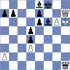 Gelman - Sindarov (chess.com INT, 2025)