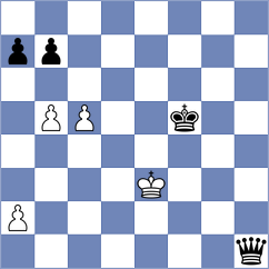 Kochavi - Rustamov (chess.com INT, 2025)