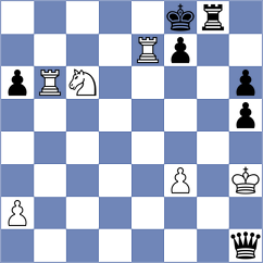 Eynullayev - Arca (chess.com INT, 2025)