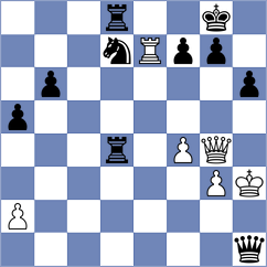 Ospina Castro - Yevchenko (chess.com INT, 2024)