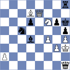 Levine - Gabdushev (chess.com INT, 2023)