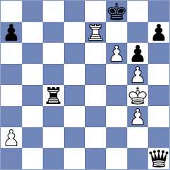 Swayams - Gabdushev (chess.com INT, 2024)